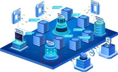 DataOS應(yīng)用中心 為何贏得全員贊譽(yù)的智慧平臺(tái)？