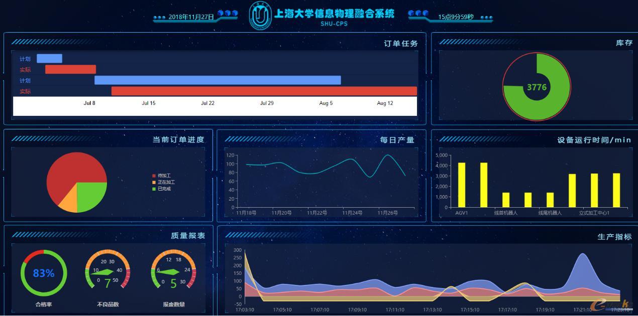 工業(yè)互聯(lián)網(wǎng)賦能 基于DT與AR的智能工廠(chǎng)信息系統(tǒng)項(xiàng)目深度解析
